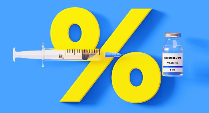 Vaccine with percentage symbol