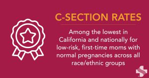 Graphic describing Sutter Health's low C-section rate.