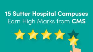 Graphic that reads: "15 Sutter Hospital Campuses Earn High Marks from CMS"