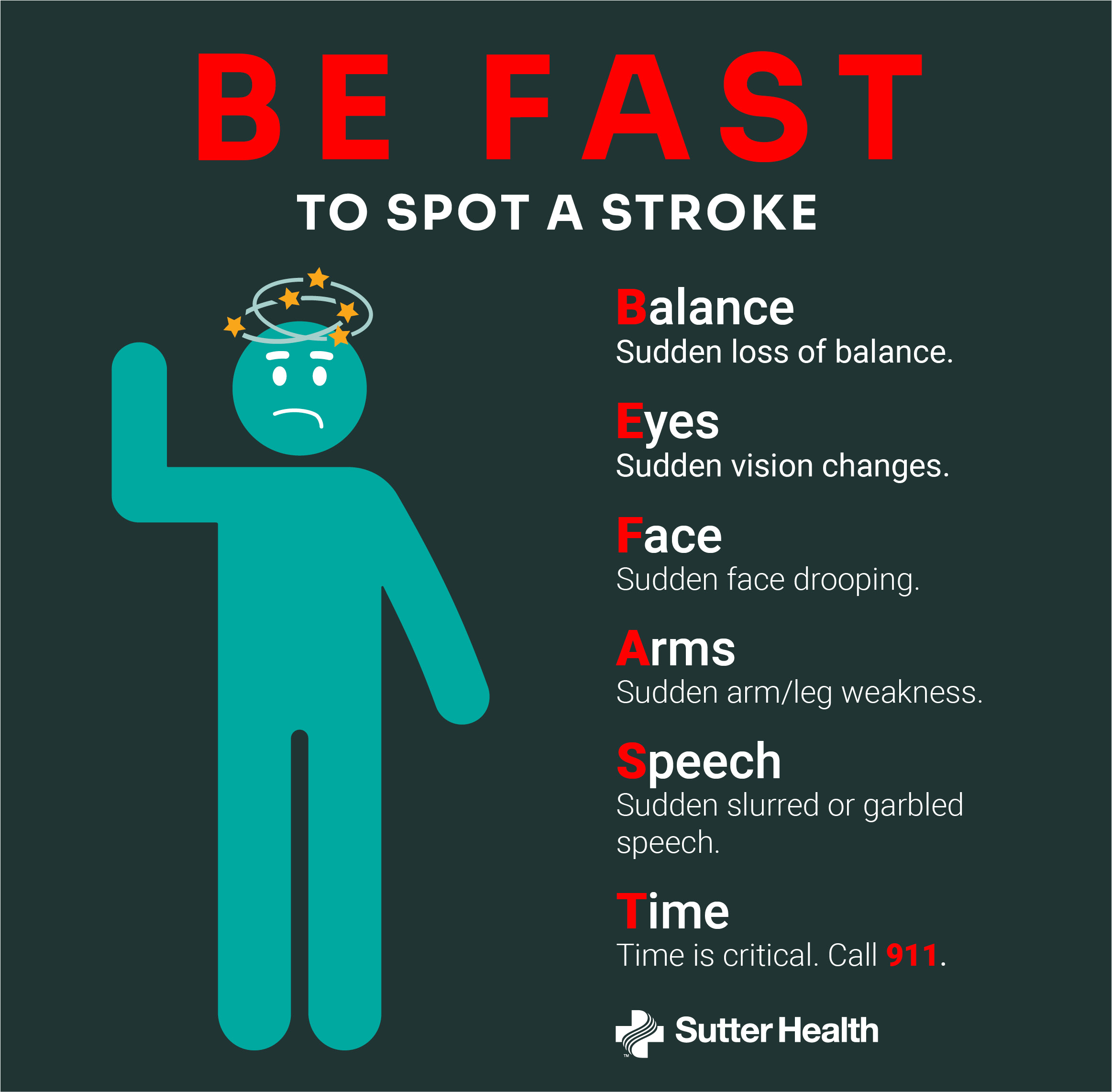 BE FAST signs of a stroke display
