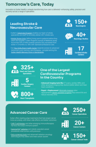 Infographic thumbnail image