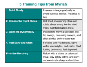Myriah's Training Tips