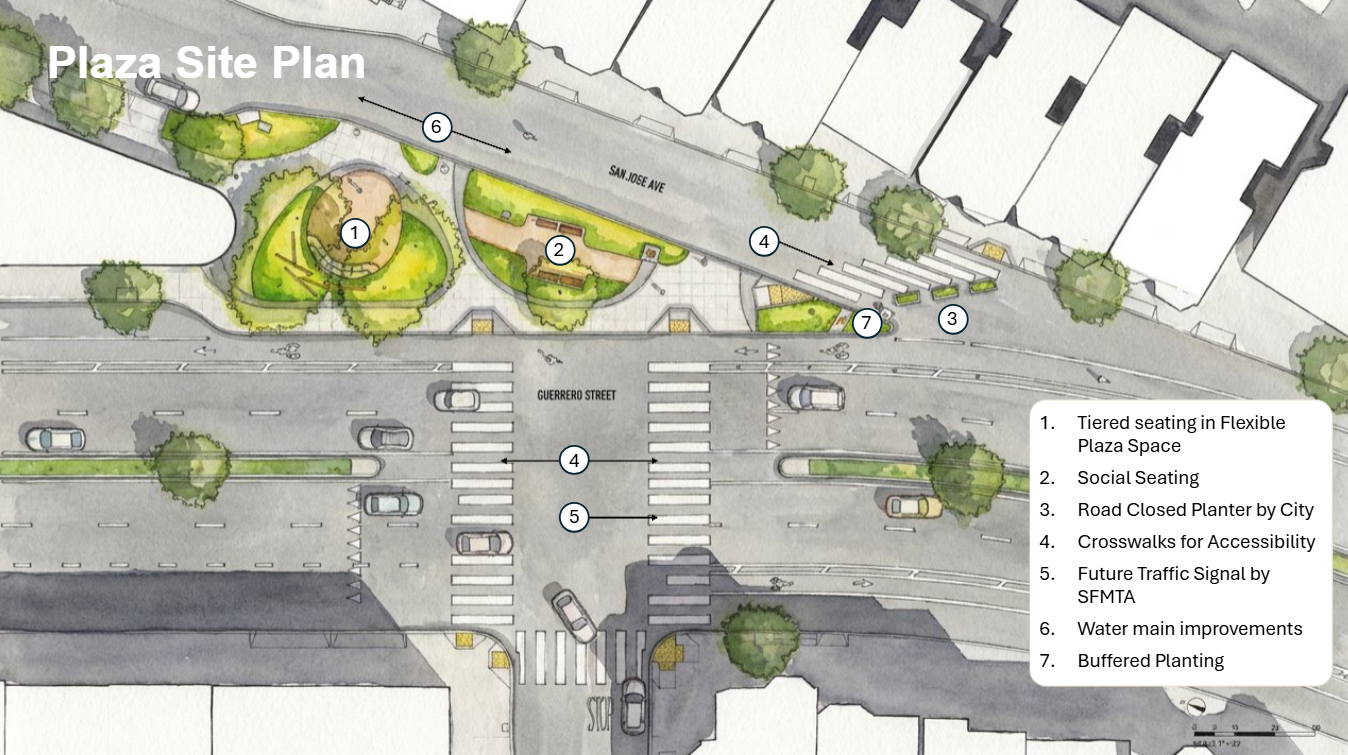 Guerrero Plaza site plan